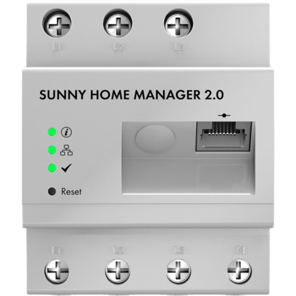 Sunny Home Manager 2.0, a home energy hub with L1–L3 and N terminals, Ethernet port, and green status LEDs.