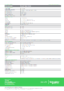 Schneider Electric Conext Battery Monitor - Image 3