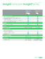 Schneider Electric Conext InsightHome and InsightFacility Edge Devices - Image 3